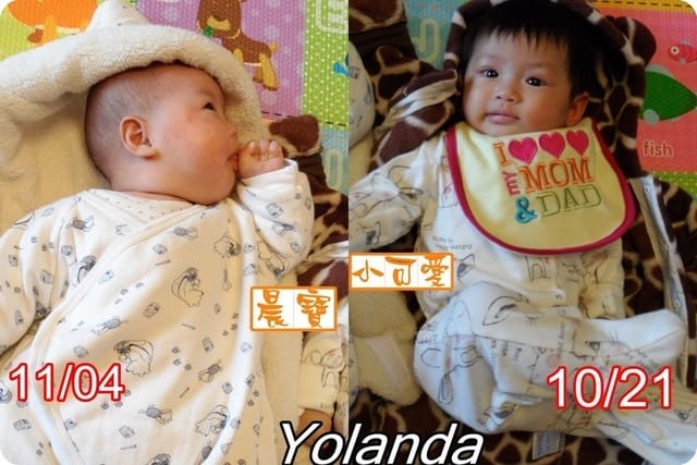 Yoland 2M10D 新北龍寶小聚 - 第4張圖 Yoland 2M10D 新北龍寶小聚