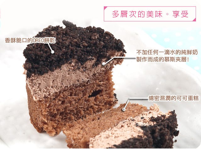 《食光旅人》綠蛋糕之草莓盆栽 - 第5張圖 《食光旅人》綠蛋糕之草莓盆栽