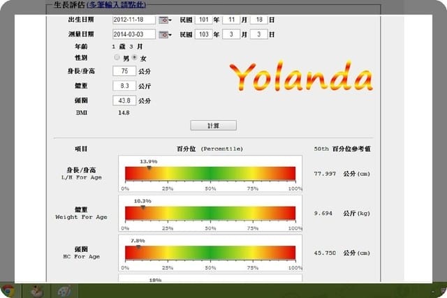 【Yolanda成長點滴】滿15M注射日本腦炎第一劑