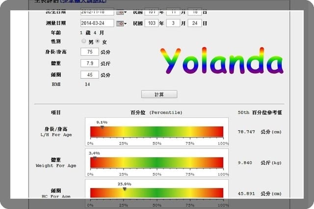 【Yolanda成長點滴】日本腦炎第二劑&肺炎鏈球菌 - 第4張圖 【Yolanda成長點滴】日本腦炎第二劑&肺炎鏈球菌