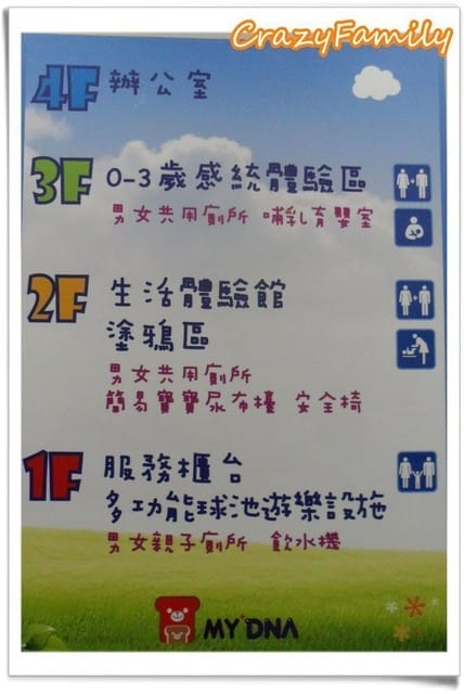 ├ 媽寶玩樂趣 ┤受邀玩樂My+DNA多元親子館