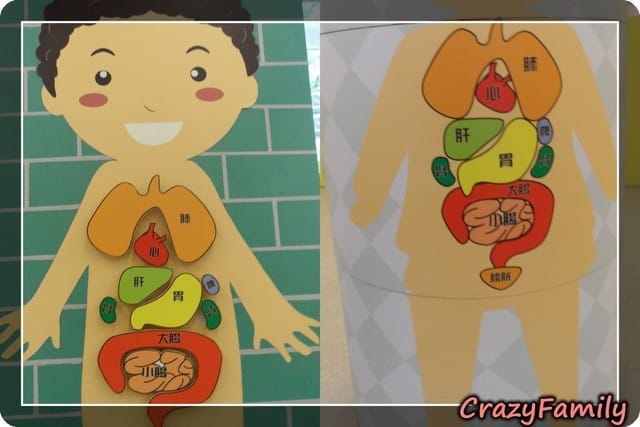 ├ 媽寶玩樂趣 ┤有室內賽車場的士林親子館