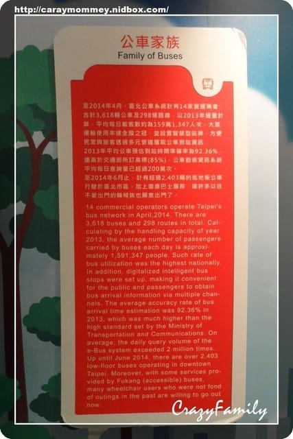 ♚ 媽寶趴趴走 ♚ 好運臺北交通特展