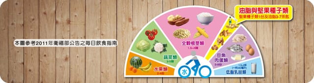 涮嘴到停不下來的『聯華食品萬歲牌切達起司蝴蝶綜合果』§ 試吃體驗 § - 第4張圖 涮嘴到停不下來的『聯華食品萬歲牌切達起司蝴蝶綜合果』§ 試吃體驗 §