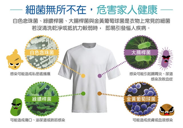 ✿ღ 新品搶先試用 ✿ღ 【南僑水晶肥皂】水晶肥皂液体-抗菌輕柔型 - 第10張圖 ✿ღ 新品搶先試用 ✿ღ 【南僑水晶肥皂】水晶肥皂液体-抗菌輕柔型