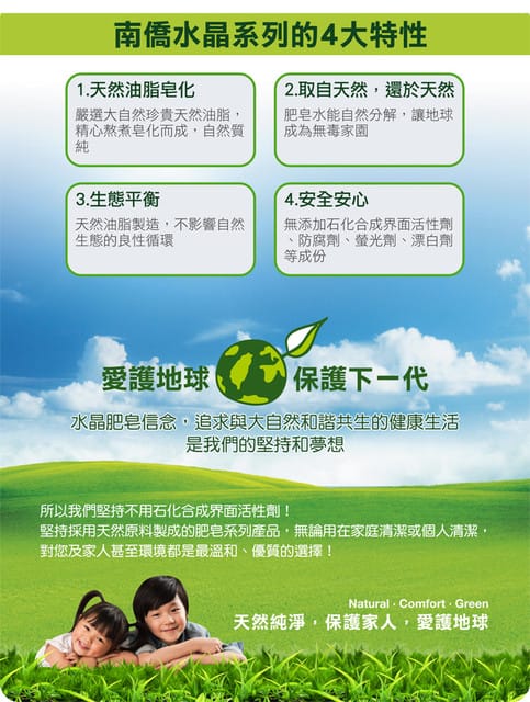 ✿ღ 新品搶先試用 ✿ღ 【南僑水晶肥皂】水晶肥皂液体-抗菌輕柔型 - 第13張圖 ✿ღ 新品搶先試用 ✿ღ 【南僑水晶肥皂】水晶肥皂液体-抗菌輕柔型