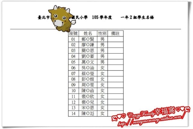 § XeNia上課趣 § XeNia新生分班 - 第2張圖 § XeNia上課趣 § XeNia新生分班