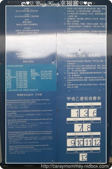 ├ 媽寶趴趴走 ┤ 浮洲騎車兜風趣