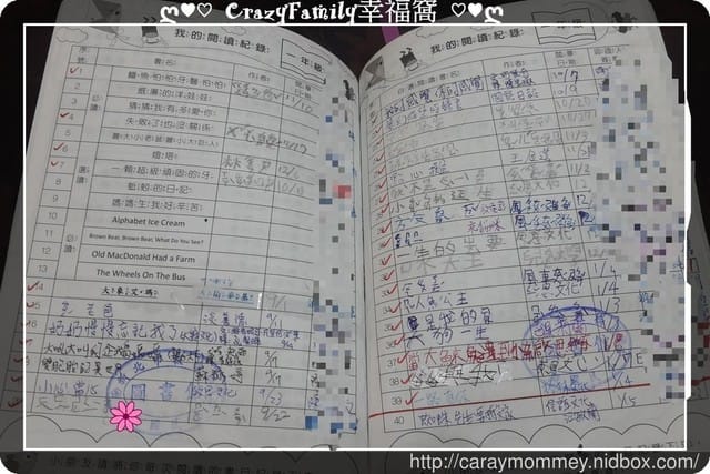 § XeNia 上課趣 § 小學士認證