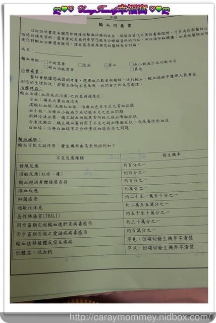 前往醫院陪伴婆婆 - 第1張圖 前往醫院陪伴婆婆