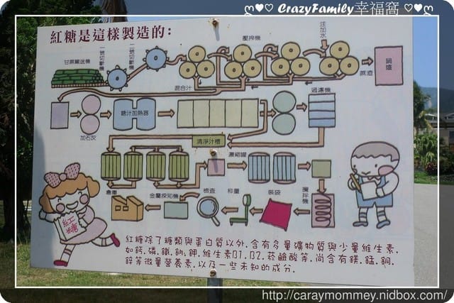 ◇○旅遊景點 ○◇【台東】新東糖廠文化園區（都蘭糖廠）