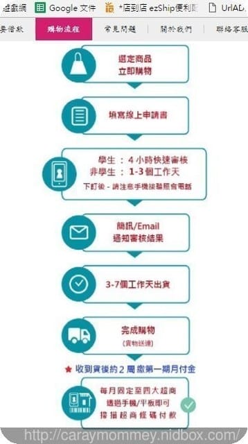 免信用卡也能享有無息分期的【樂分期happyfan7購物網站】 - 第5張圖 免信用卡也能享有無息分期的【樂分期happyfan7購物網站】