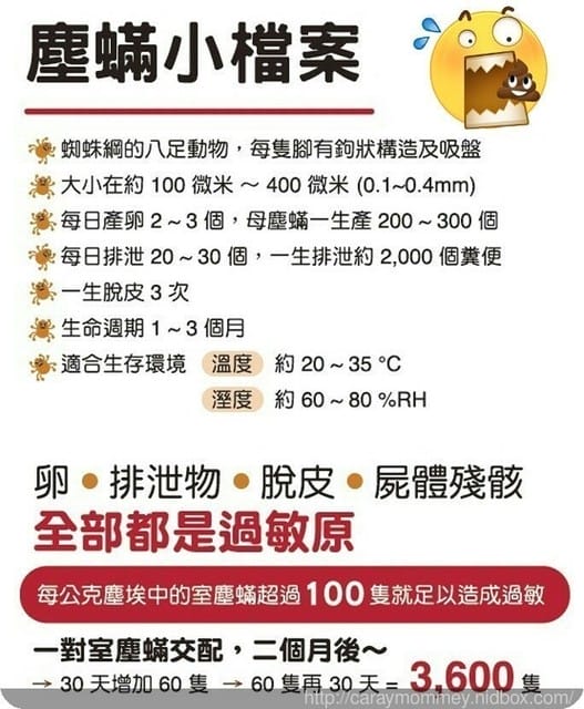 ★快來免費預約★ 免費到府除螨服務【歐洲】Aura Roboclean 多功能除螨空氣清淨機　帶給您眼界不同的感官啊！