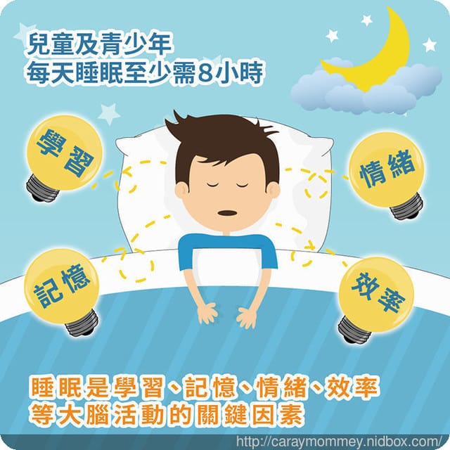 ✿ღ 育兒好物分享 ✿ღ GreySa 格蕾莎無毒環保記憶枕/兒童青少年專用/睡得好才能有好學習