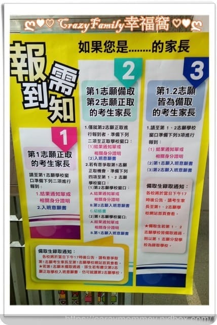 § XeNia 上課趣 § 美術班報到登記日