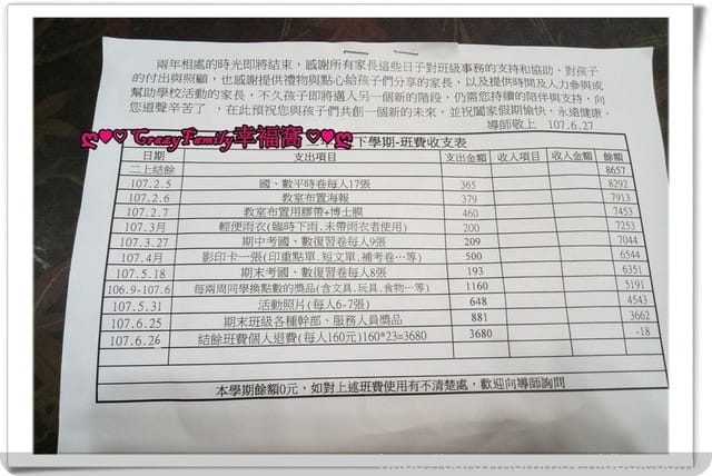 § XeNia 上課趣 § 低年級生活點滴