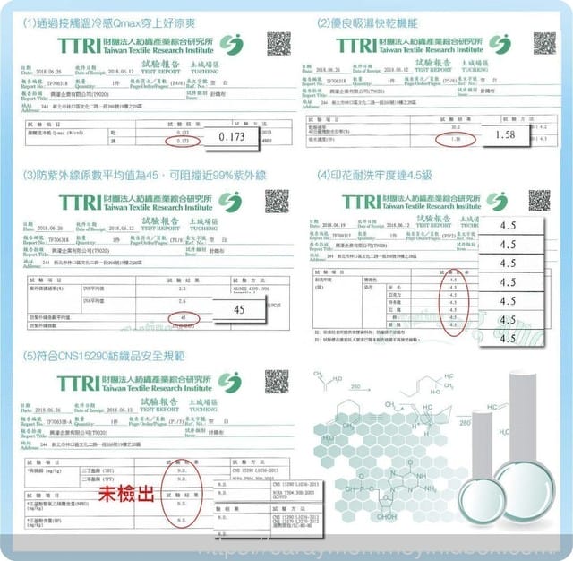 好物分享ε涼爽透氣不踩雷的WIWI涼感衣ε迪士尼正版授權MIT優質商品