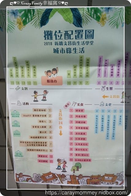 ├ 媽寶趴趴走 ┤【新北板橋】文昌綠生活 - 第5張圖 ├ 媽寶趴趴走 ┤【新北板橋】文昌綠生活