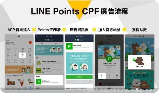 【生活新知】知識科技FANSbee聊天購物機器人/聊天機器人/廣告新商機