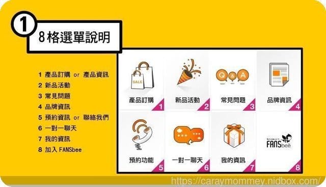 【生活新知】知識科技FANSbee聊天購物機器人/聊天機器人/廣告新商機