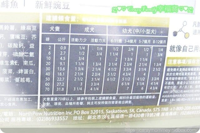 ■□寵物用品分享□■雙鮮肉完整食材烤箱低溫盤烤Vintage凡諦斯海陸全餐
