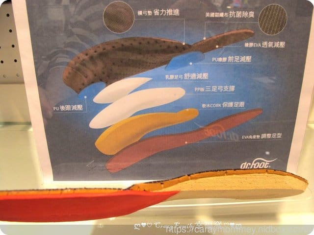 專業客製化足弓鞋墊【Dr. Foot達特富】專業足部評估健康走下去