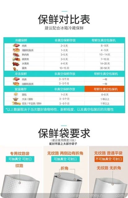 【2019淘寶必買】◇好物推薦◇幫鮮生真空機