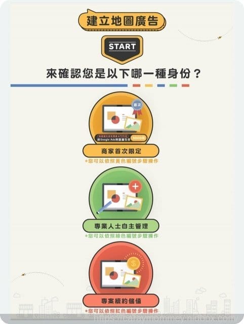 google商家行銷幫手microbee地圖機器人