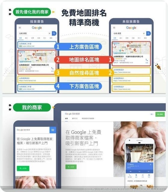 google商家行銷幫手microbee地圖機器人