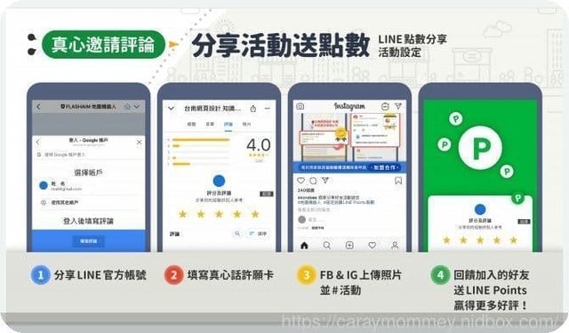 google商家行銷幫手microbee地圖機器人