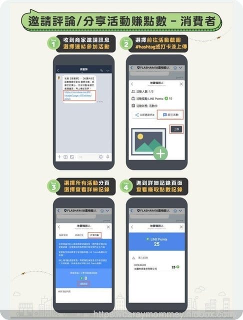 google商家行銷幫手microbee地圖機器人