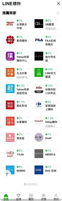 聰明購物輕鬆賺點數◆好好用的LINE購物到生活市集購物還能獲得LINE Points回饋 - 第3張圖 聰明購物輕鬆賺點數◆好好用的LINE購物到生活市集購物還能獲得LINE Points回饋