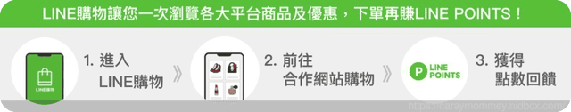 聰明購物輕鬆賺點數◆好好用的LINE購物到生活市集購物還能獲得LINE Points回饋 - 第14張圖 聰明購物輕鬆賺點數◆好好用的LINE購物到生活市集購物還能獲得LINE Points回饋