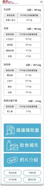 ◆更年期保養分享◆含有優質磷酸鈣的醫療級鈣片 - 第7張圖 ◆更年期保養分享◆含有優質磷酸鈣的醫療級鈣片
