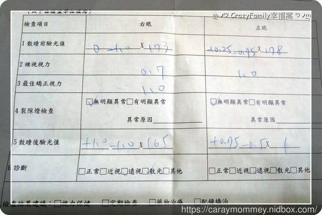 Yolanda護眼檢驗■一上