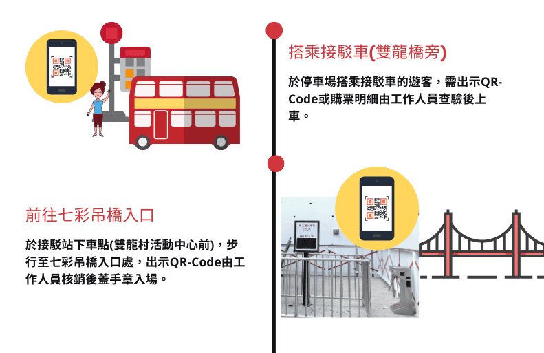 雙龍七彩吊橋∞從高處晀望雙龍瀑布