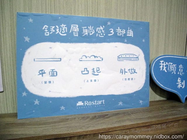 新北床墊系列∞囍時達床墊Restart∞針對每個人的需求推薦適合的舒適床墊