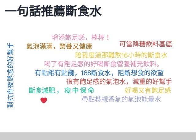 168間歇性斷食發淨化身體，有168斷食水更得心應手
