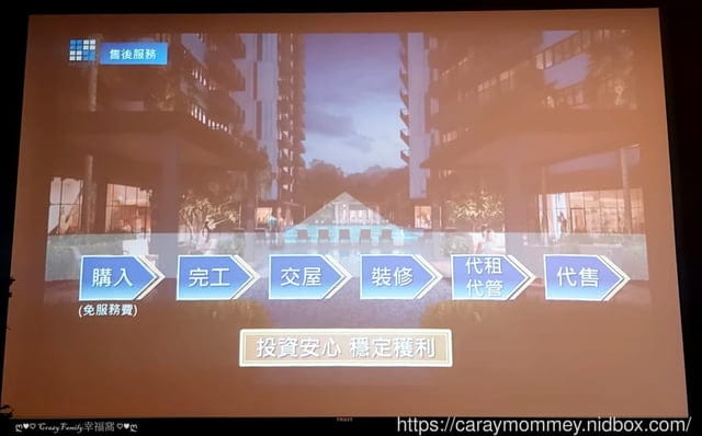 海外房地產投資熱潮，投資不再只有股票一個選項