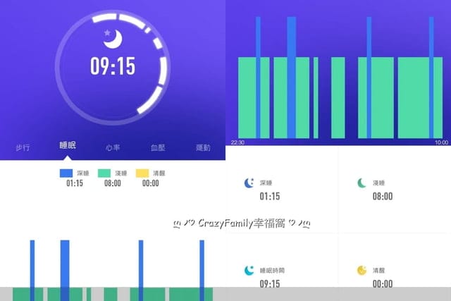 好物分享【Havit 海威特】M81 健康心率智慧兒童手環(8 種運動模式/IP68 防水/造型手環) - 第8張圖 好物分享【Havit 海威特】M81 健康心率智慧兒童手環(8 種運動模式/IP68 防水/造型手環)