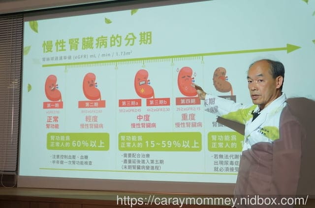 如此腎好!双通皇中西醫聯合診所讓您知悉不可輕忽的腎臟保健知識 - 第4張圖 如此腎好!双通皇中西醫聯合診所讓您知悉不可輕忽的腎臟保健知識