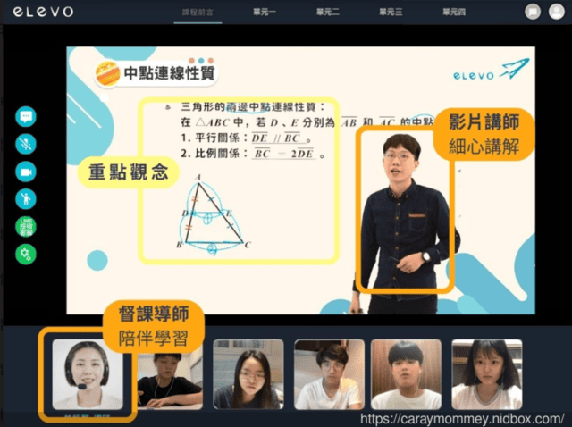 elevo艾樂維線上課程推薦|LIVE小班制教學 elevo線上課讓孩子輕鬆學習 - 第3張圖 elevo艾樂維線上課程推薦|LIVE小班制教學 elevo線上課讓孩子輕鬆學習