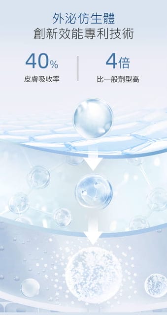 雙十二情報搶先看，台灣原創保養品牌Aile翼新品優惠趁現在！