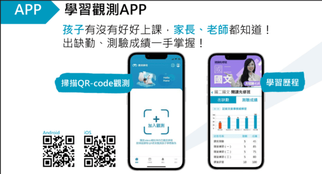 elevo艾樂維線上學習平台|專為國高中設計《個人適性化學習工具》影音課程、獨家題庫、問答教室,滿足孩子所有學習需求 - 第11張圖 elevo艾樂維線上學習平台|專為國高中設計《個人適性化學習工具》影音課程、獨家題庫、問答教室,滿足孩子所有學習需求