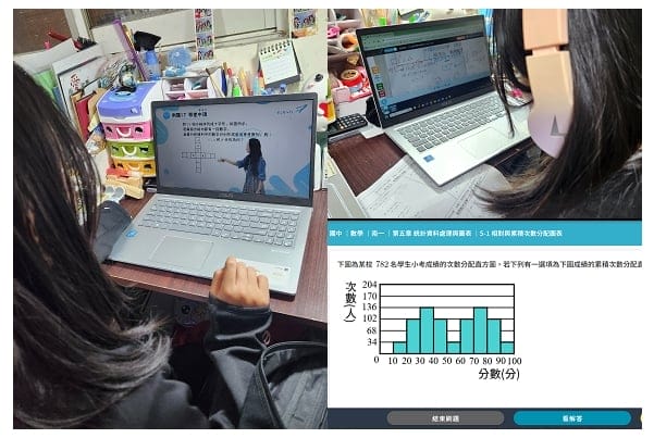 elevo艾樂維線上學習平台|專為國高中設計《個人適性化學習工具》影音課程、獨家題庫、問答教室,滿足孩子所有學習需求 - 第4張圖 elevo艾樂維線上學習平台|專為國高中設計《個人適性化學習工具》影音課程、獨家題庫、問答教室,滿足孩子所有學習需求