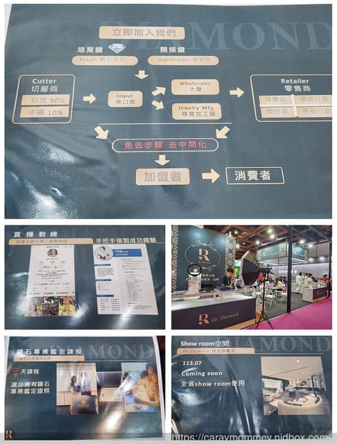 奢華又美麗的【Dr. Diamond 鑽石博士】領先又新穎的加盟概念，可以讓事業有更多元化的發展