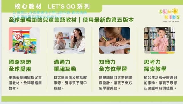 一對一輕鬆學外語 ∞ Sun Kids線上兒童美語 ∞ 克服口說恐懼、幽默引導讓孩子愛上美語 - 第7張圖 一對一輕鬆學外語 ∞ Sun Kids線上兒童美語 ∞ 克服口說恐懼、幽默引導讓孩子愛上美語