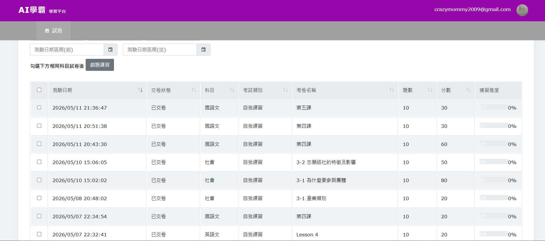 Ai學霸數位學習平台讓孩子從弱點中強化學習精進基礎